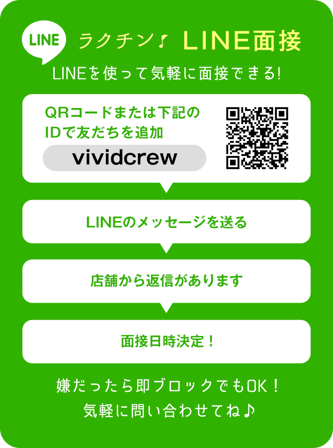 楽ちん!line面接
